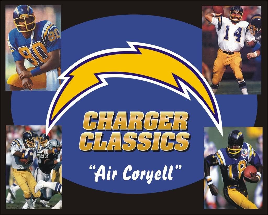 Chargers Wallpaper!! Page 42 The Official Los Angeles Chargers Forum