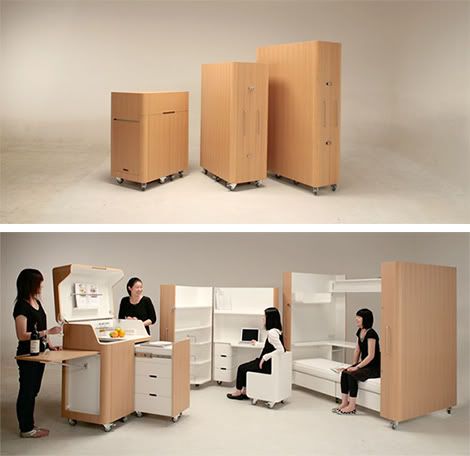 Ambientes compactos