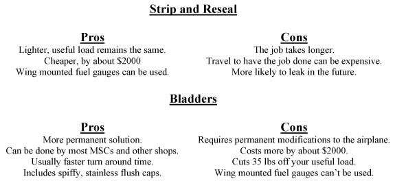 Strip-and-Reseal.jpg