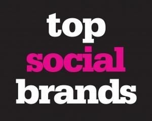 social brand, social media, romania, revista biz