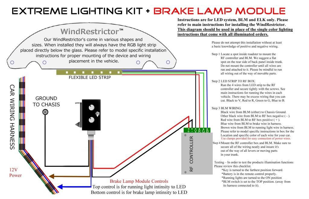 Windrestrictor Wiring Options? - Saturn Sky Forums: Saturn Sky Forum