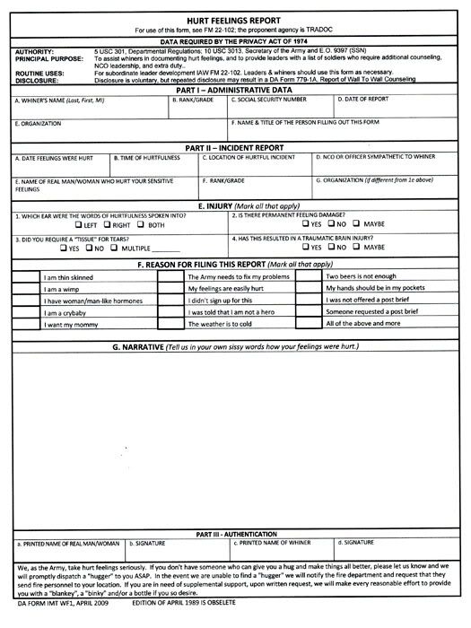 Adaptable image throughout hurt feelings report printable Superb image in hurt feelings report printable