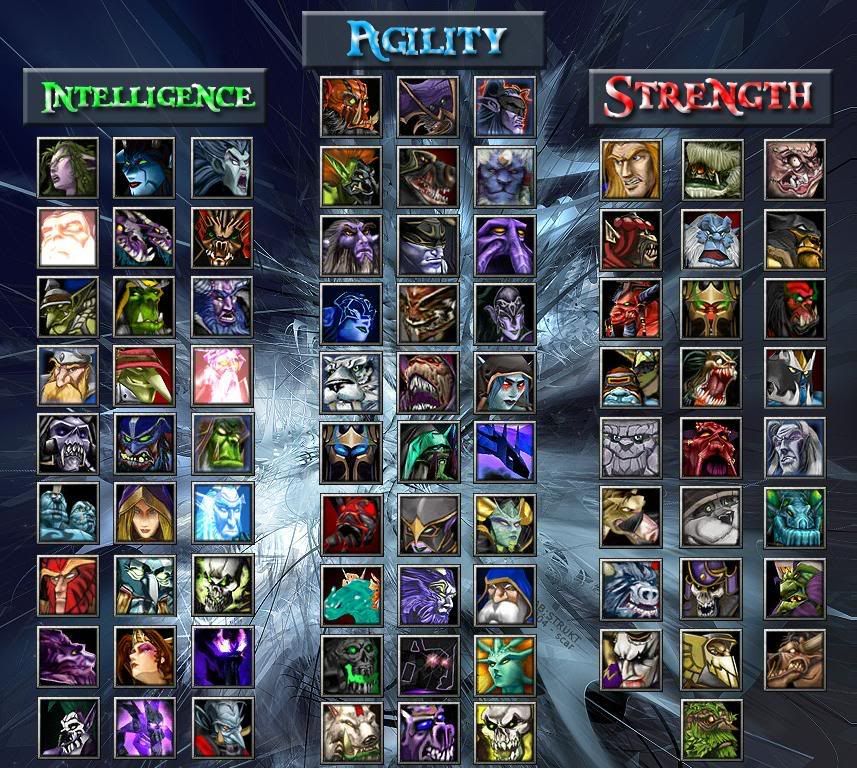 Dota Hero