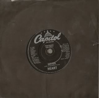 HEART - Never