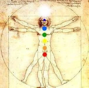 Chakras