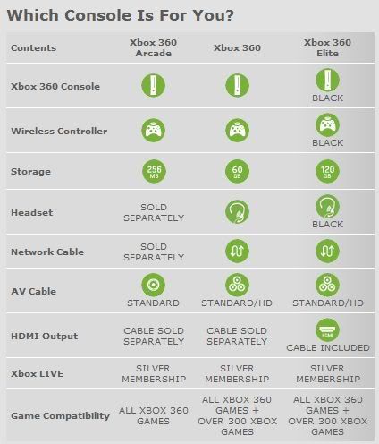 Canview+drive+in+prices