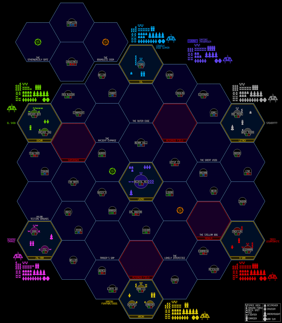 Universities of jol-nar strategy