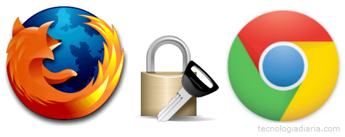 Proteger marcadores con contraseña en Chrome y Firefox