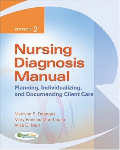 free nanda diagnoses nursing diagnosis