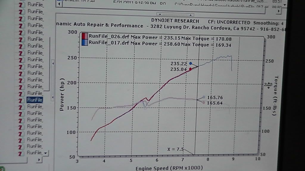 Official Dyno Chart Comparison & Calibration Registry Page 29 K20A