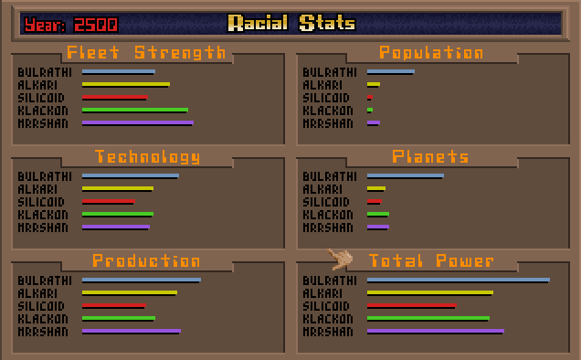 [Image: 4-stats.png]